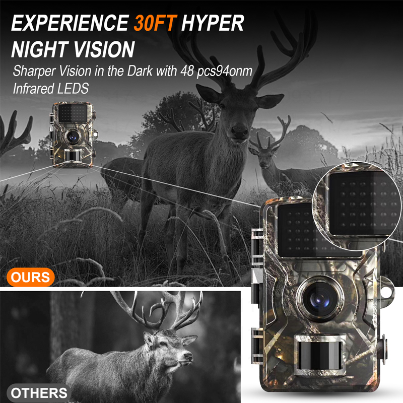 Wildlife Trail Kameras 16MP 10 – Trail Camera Infrared Bewertung und Preis