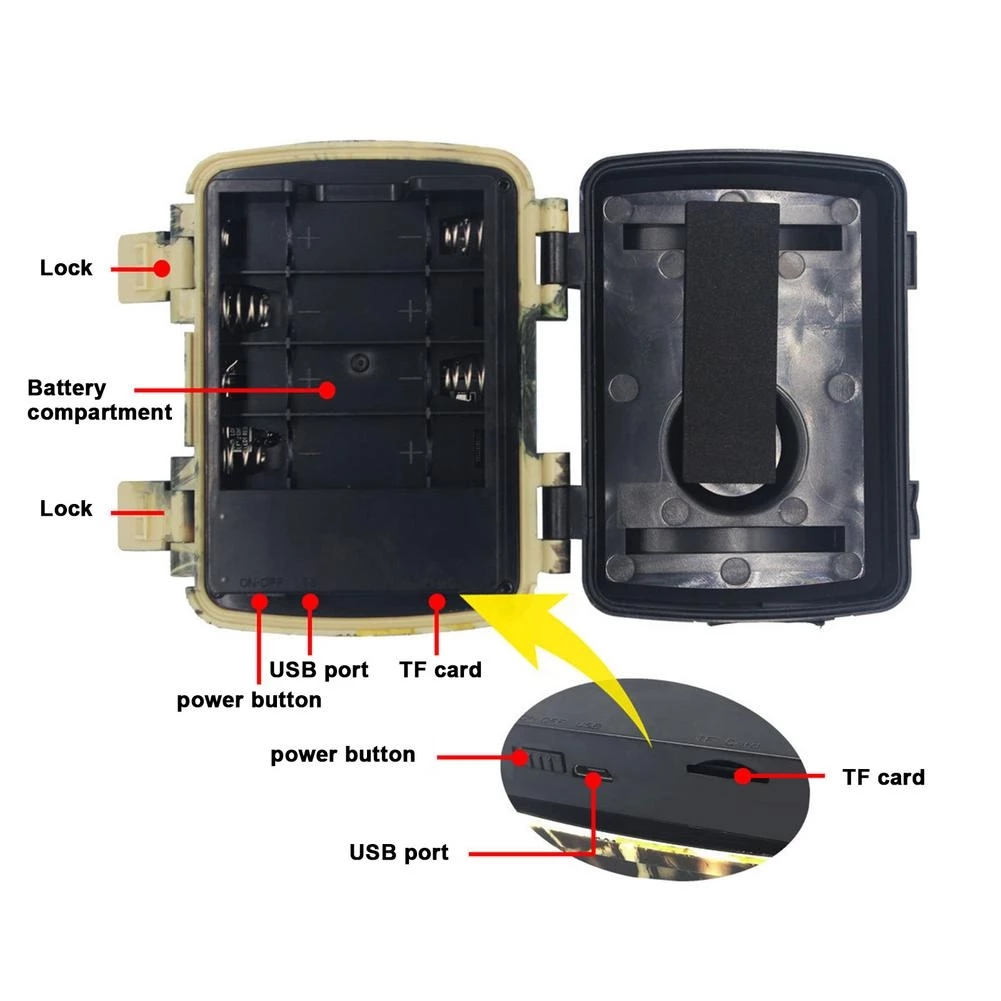 Mini Trail Jagd Kamera PIR Sen – Trail Camera Infrared Bewertung und Preis